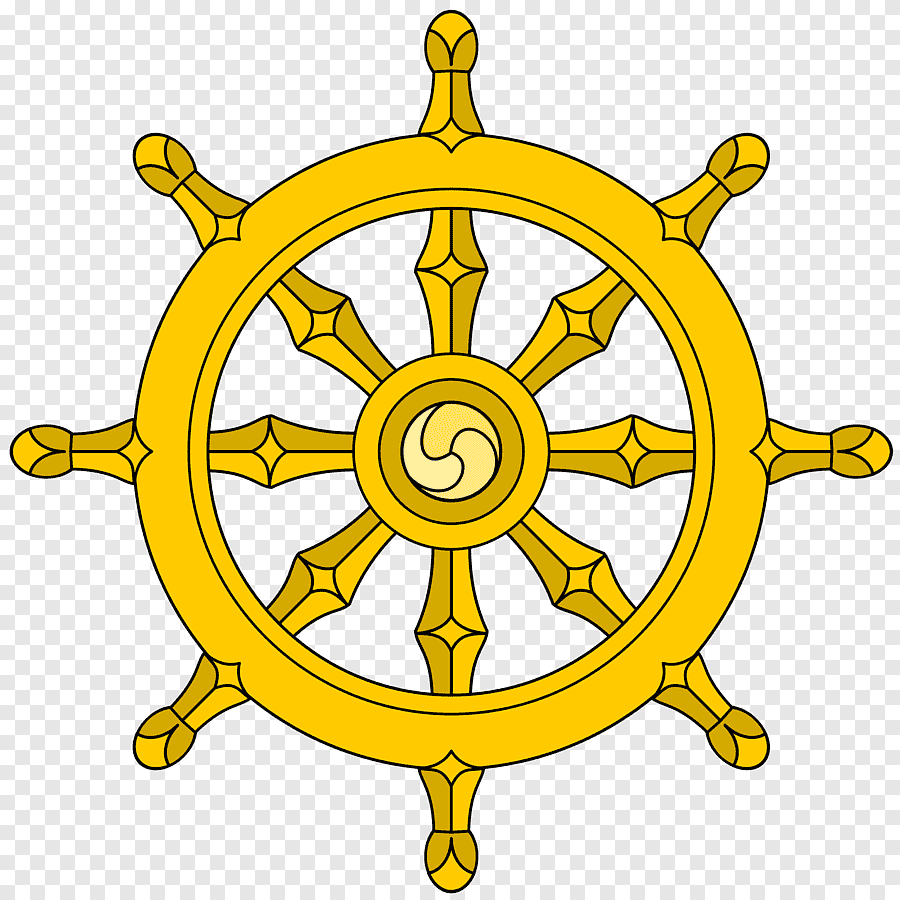 Theravada Buddhism